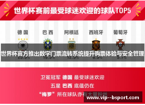 世界杯官方推出数字门票流转系统提升购票体验与安全管理 世界杯官方推出数字门票流转系统提升购票体验与安全管理